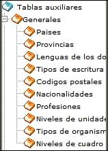 desplegar_tablas_auxiliares